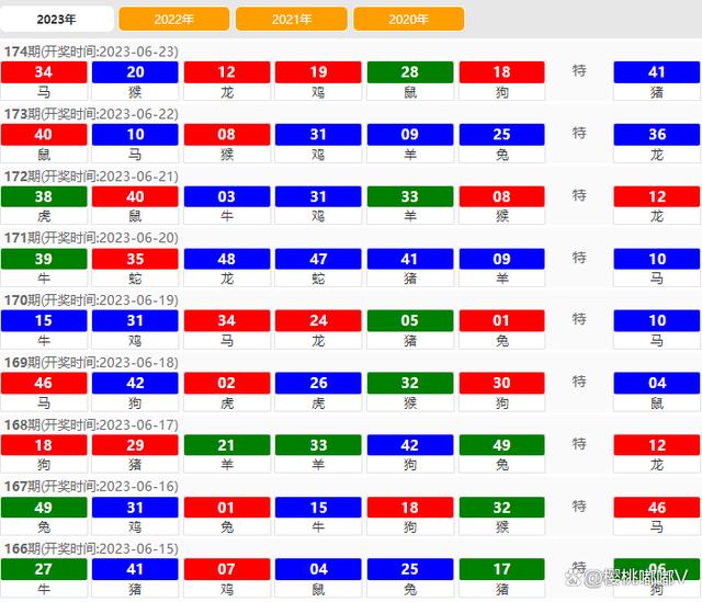 2024澳门六开彩开,可信操作策略计划_优惠版39.728