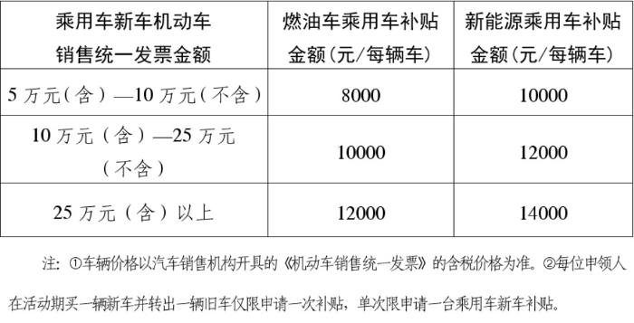 澳门一码一码1000%中奖,快速整治计划落实_连续版7.151