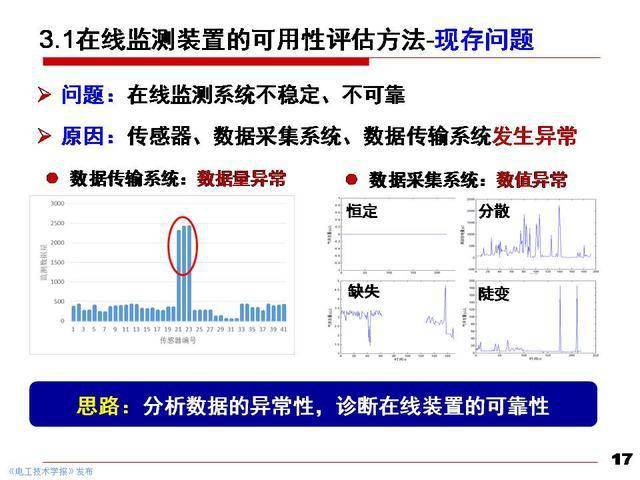 白小姐三肖三期必出一期开奖哩哩,精细评估解析现象_P型8.37