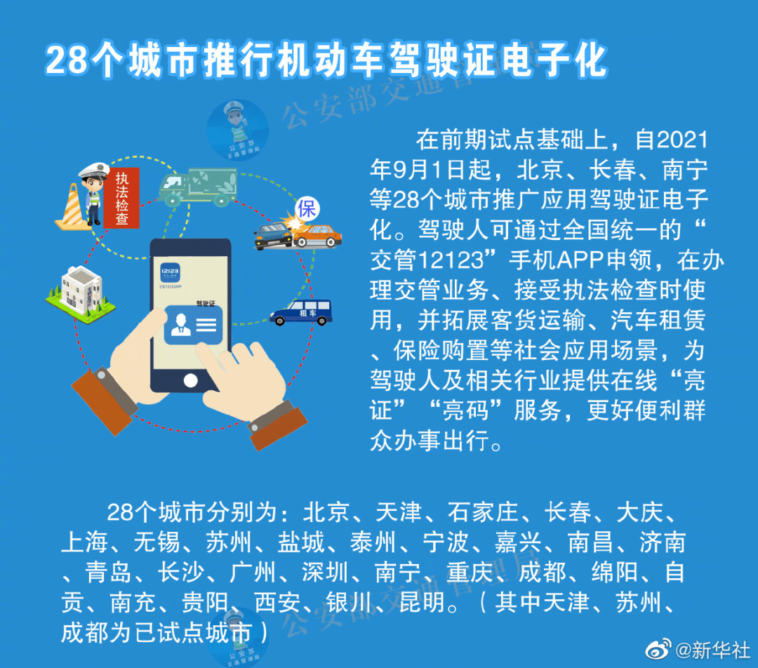 新奥长期免费资料大全,机动解答解释落实_视频品37.208