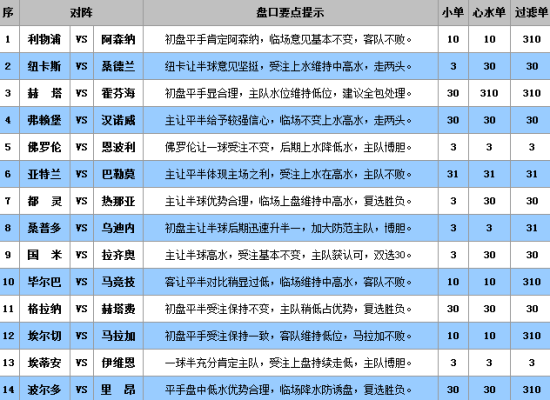 澳门彩民网资料,实地考察分析_模拟型48.359