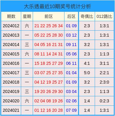 学术交流会 第18页