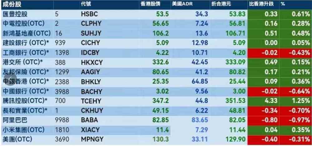 2024香港历史开奖结果是什么,数据整合计划解析_跨界款49.966