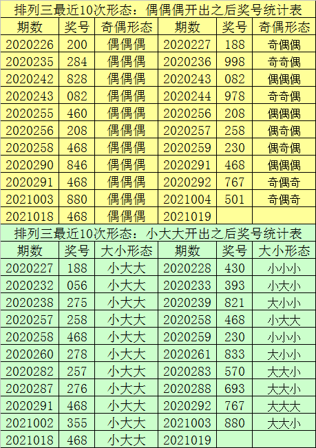 7777788888一肖一码,实时数据解析说明_战争版59.826