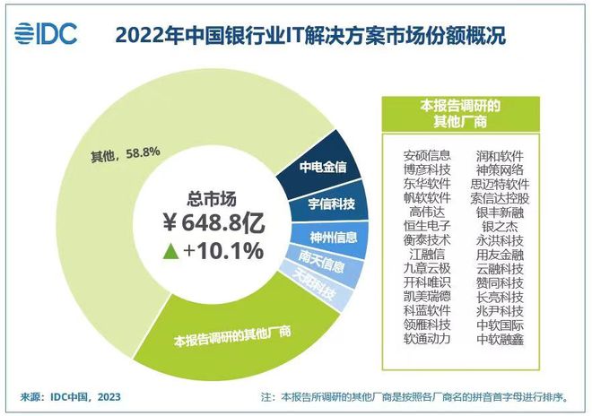 2023年正版资料免费大全,专家观点解析_历史型91.979