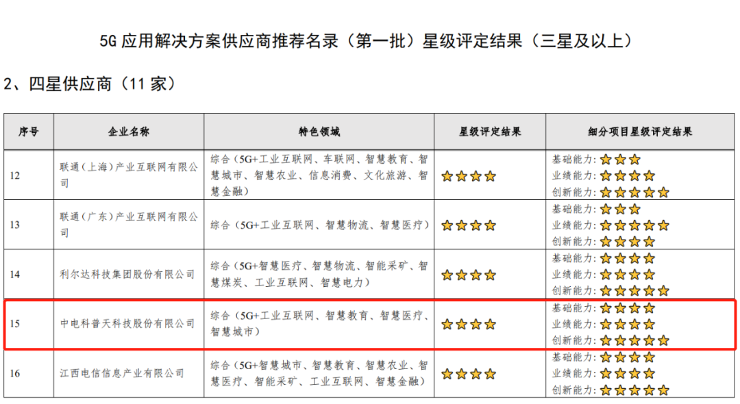 2024新澳三期必出一肖,专业评估解答解释计划_远程款58.485