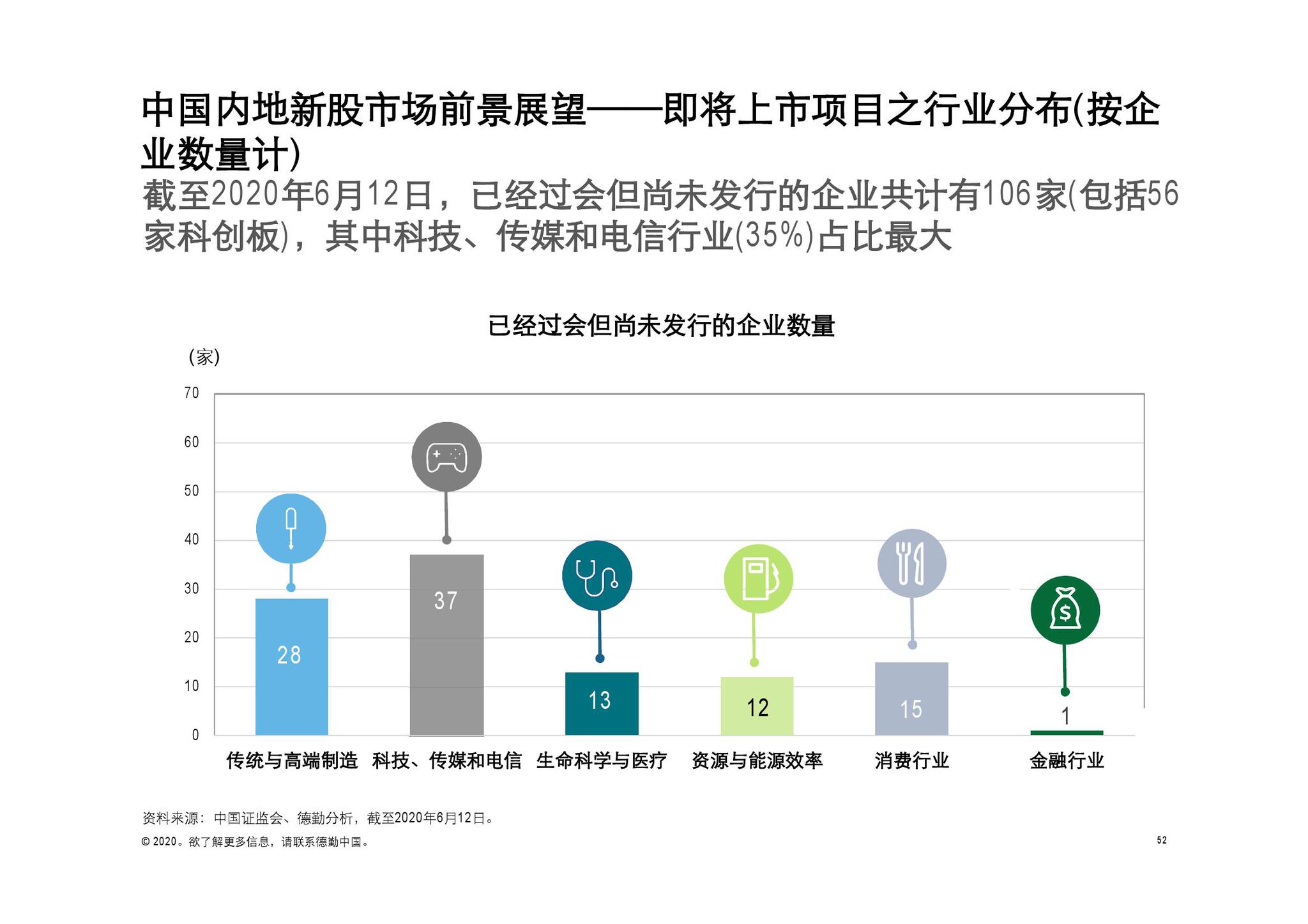 2024新奥历史开奖记录香港,未来定义趋势解释_伙伴版89.733