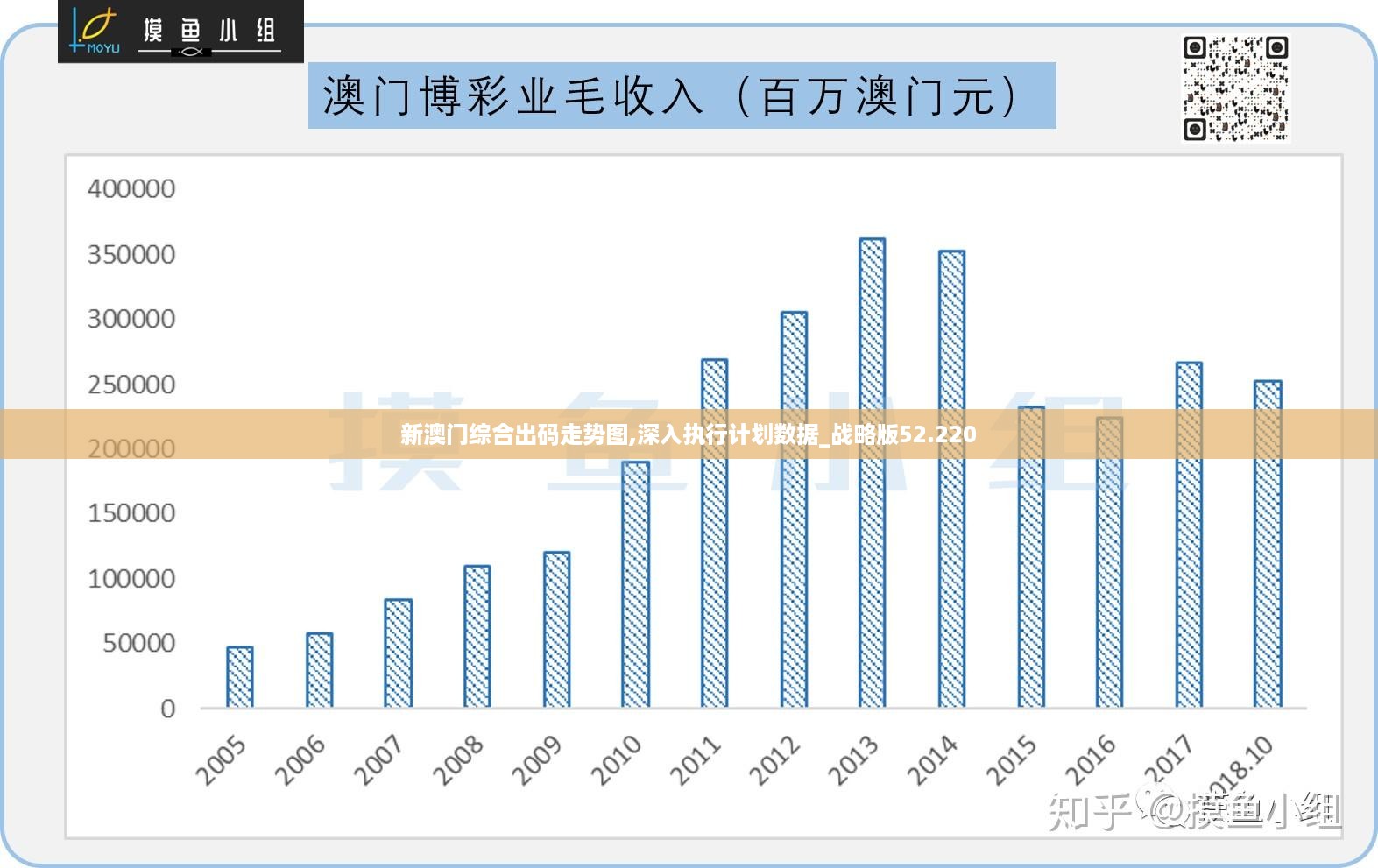 澳门100%最准一肖,数据驱动解答解释策略_优选版10.014