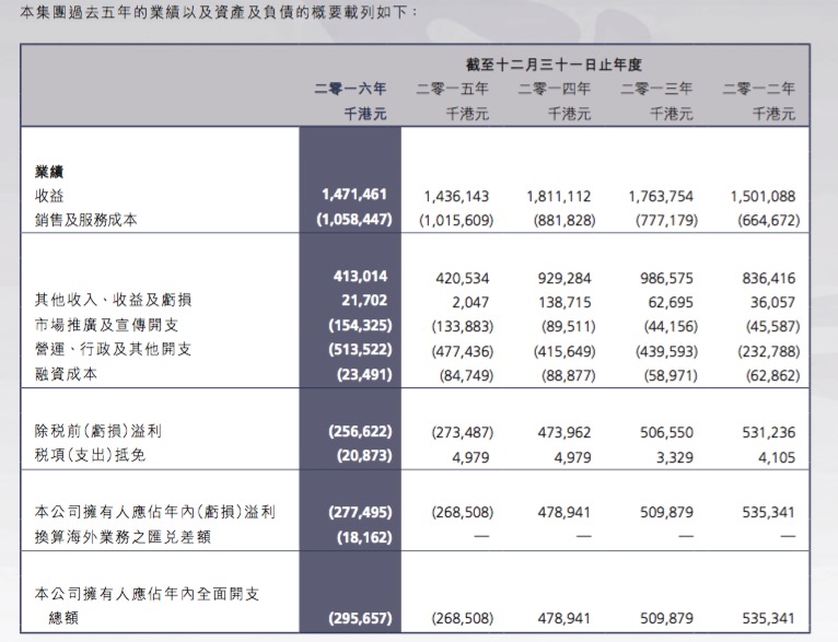 新澳资料大全正版2024,综合解答解释方案_Max94.833