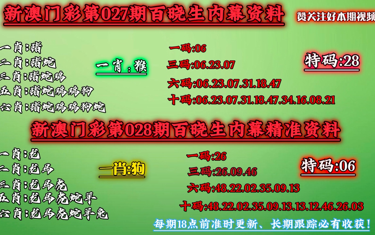 澳门最准一肖一码一码配套成龙,全面数据解析说明_单独版3.513