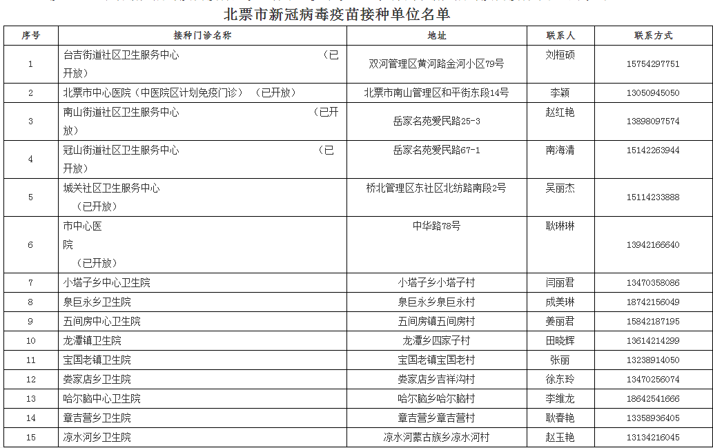 新澳2024年精准资料期期,专业执行问题处理_优惠品12.731