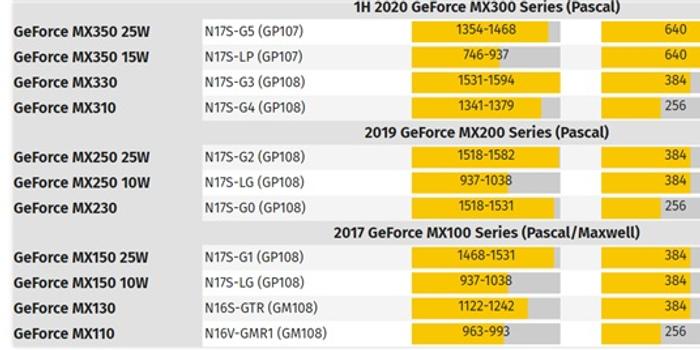 2024新奥精准资料免费大全078期,实地评估方案分析_MX版31.586