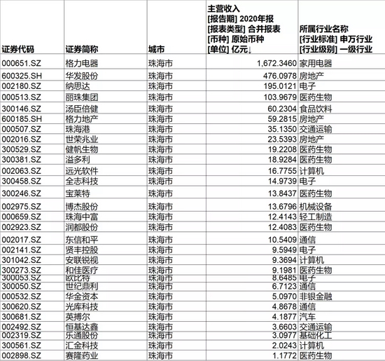 2024新澳兔费资料琴棋,详细解答剖析解释计划_教师版13.684