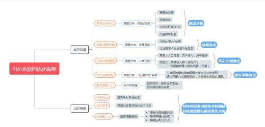 王中王493333WWW,逻辑解答策略解析解释_实现型80.773