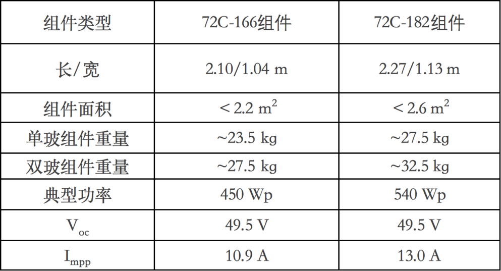 新澳天天开奖资料大全1052期,创新探索解答解释策略_学院品31.624