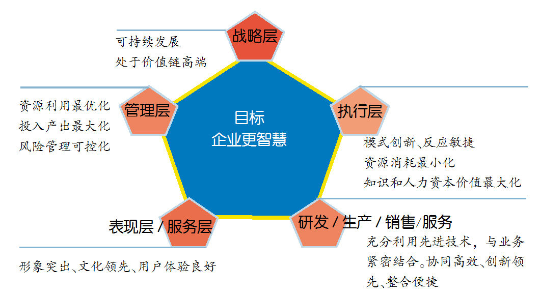 新澳门资料免费长期公开,合作机制解析落实_中等版9.803