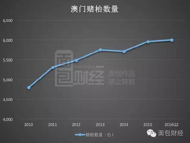 新澳门彩精准一码内,实地执行考察数据_用户款18.711