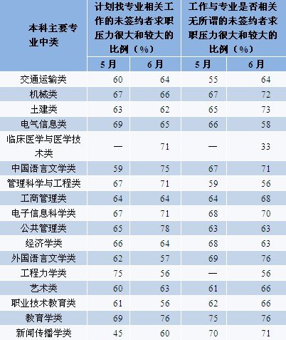 2024澳门449资料大全,反馈解答解释落实_浪漫版55.944