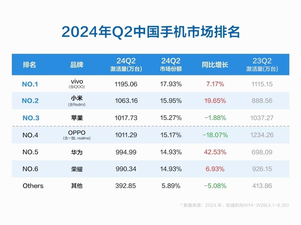 2024年新澳门开奖结果查询,快速方案整合实施_恢复版91.706