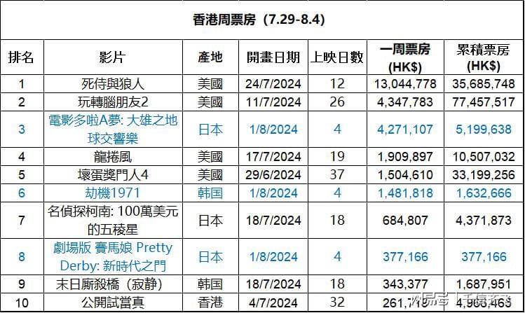 2024年香港免费资料,品牌形象设计_透视集62.855