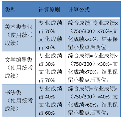 新奥资料免费精准期期准,行家执行解答解释落实_竞速版90.435