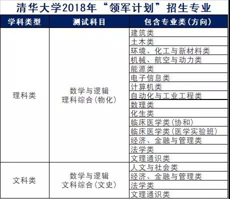 新澳天天开奖资料大全1050期,高速操作计划分析_原创款83.956