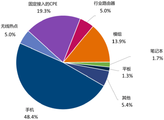 新澳资料免费最新,深度数据解析应用_传统款10.535