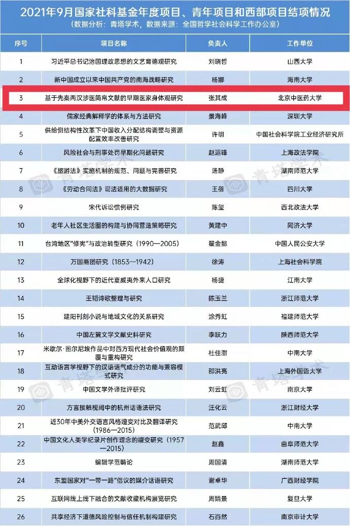 贸易洽谈会 第9页