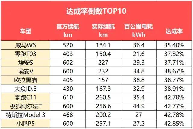 2024今晚香港开特马开什么六期,可靠性计划解析_防护型60.461