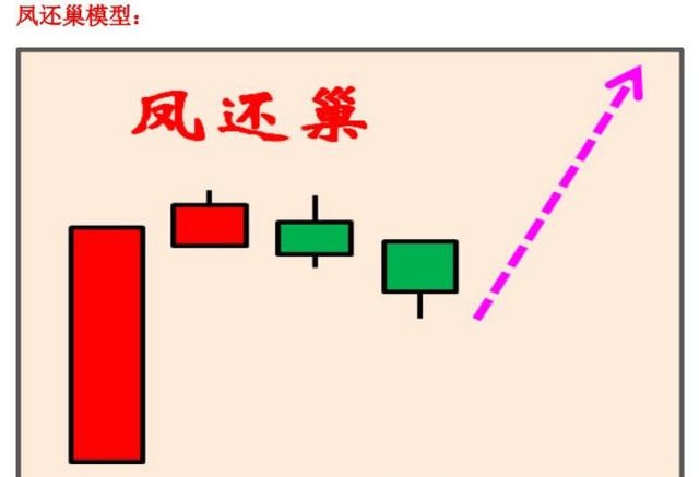 金凤凰高手论坛com,帮助投资者提高投资技能