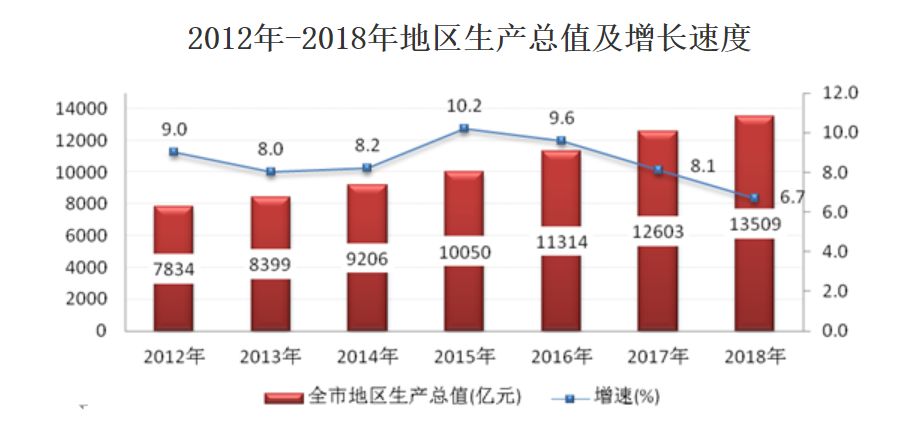 新澳精准资料免费提供510期,以及它们在投资决策中的实际应用