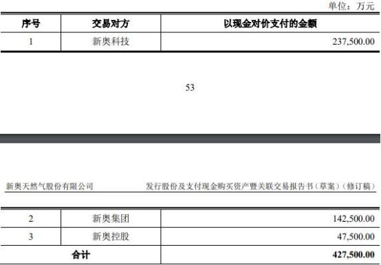 2024年新奥开奖结果查询,＊＊2024年新奥开奖结果查询：揭秘背后的故事与趋势＊＊