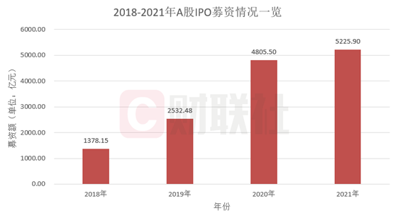 天天开澳门天天开奖历史记录,＊＊2. 历史记录的分析＊＊