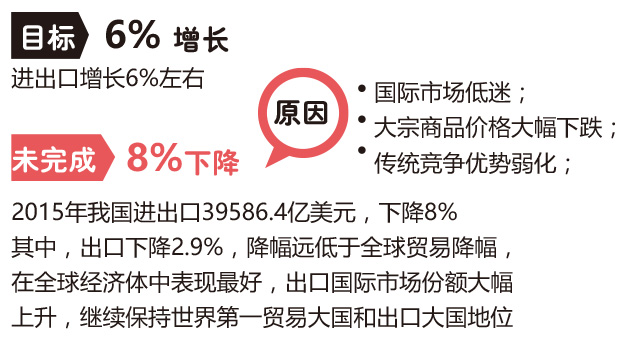 香港最准最快资料免费,提供各类政府服务、政策法规、统计数据等