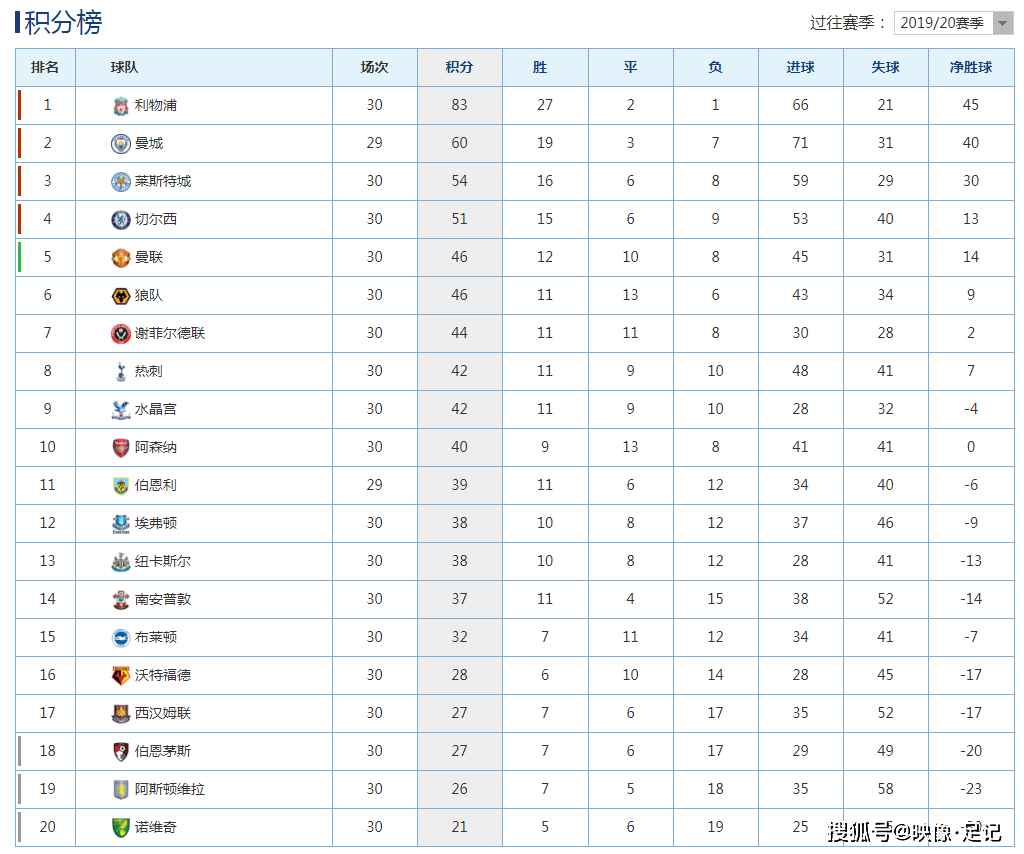 贸易洽谈会 第4页