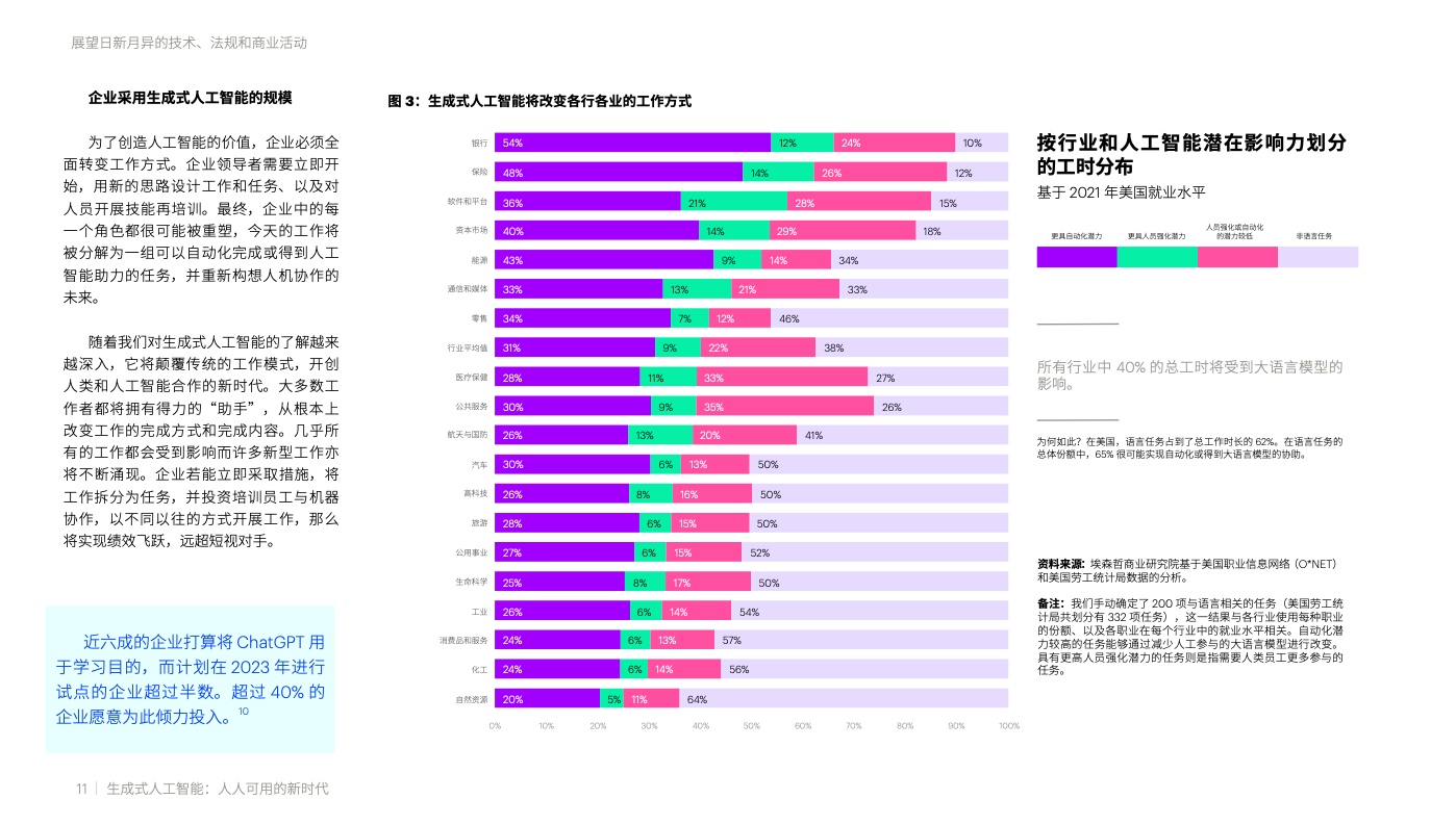 新澳天天开奖资料大全最新100期,形成一个完整的数据集