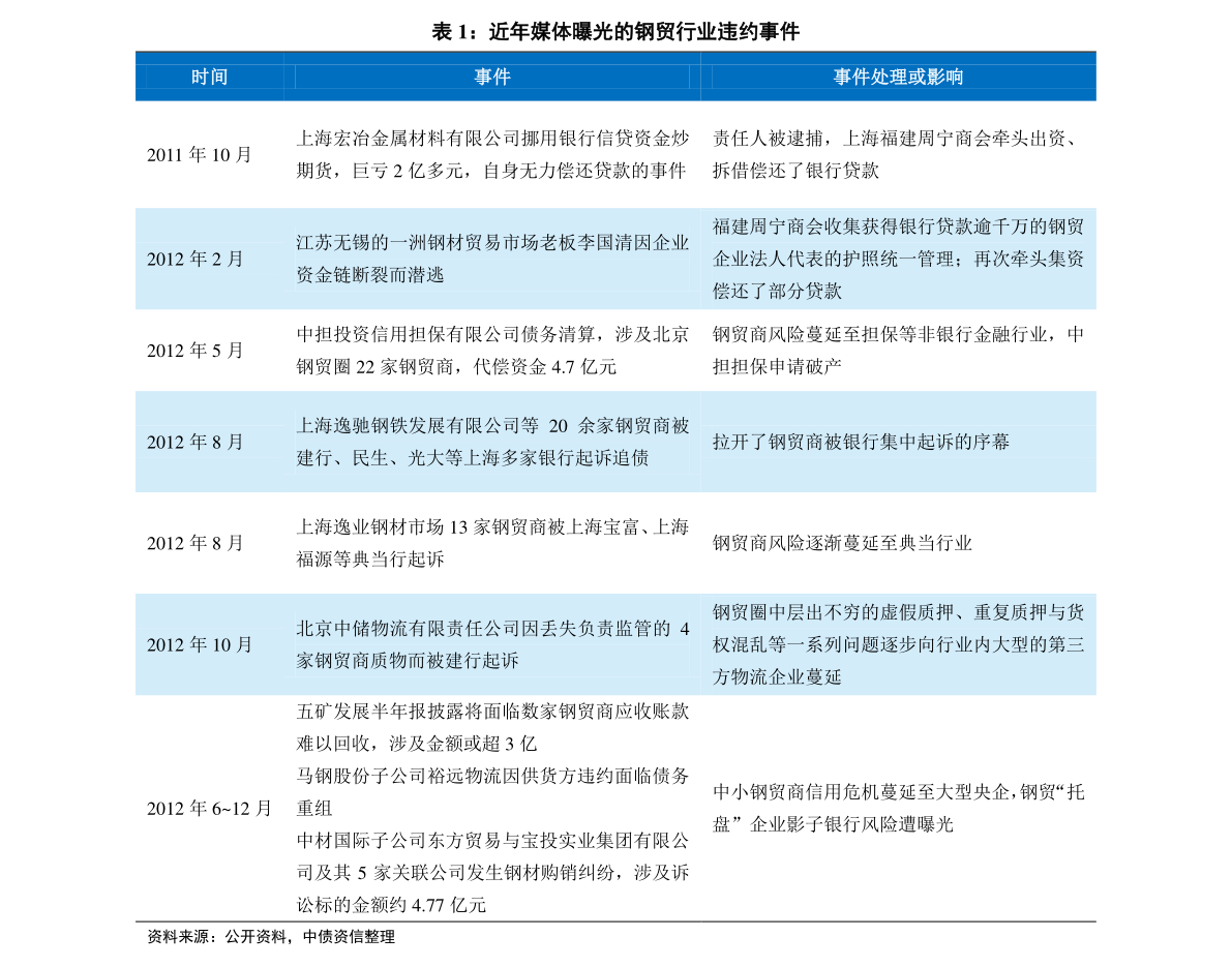 2024新奥历史开奖记录香港,1. ＊＊高额奖金频现＊＊