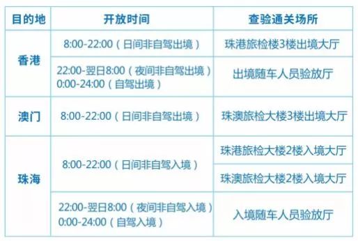 新澳最新最快资料新澳85期,彩民可以登录官网获取最新资料