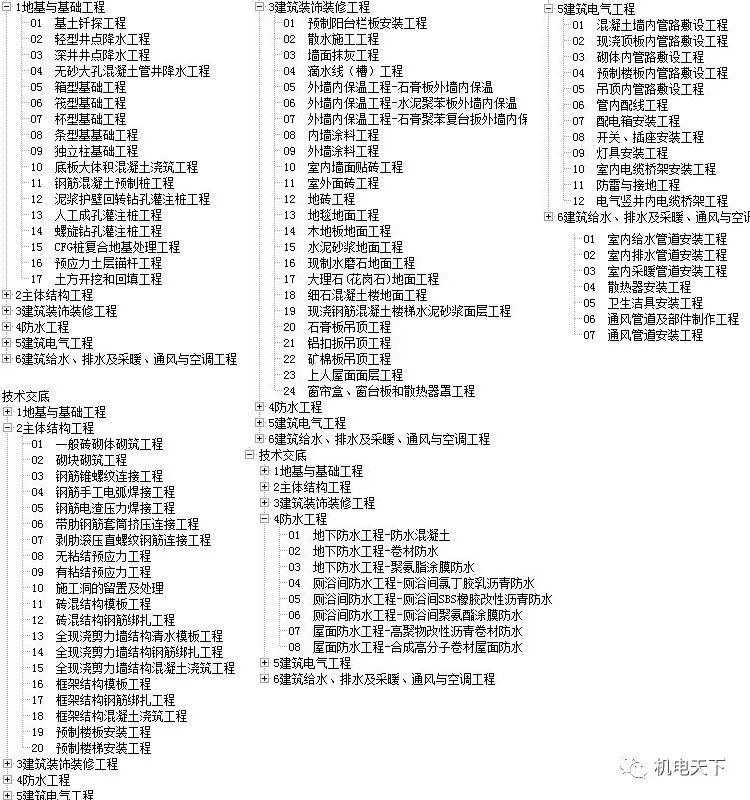 新奥彩资料大全免费查询,适用性策略设计_挑战款42.440