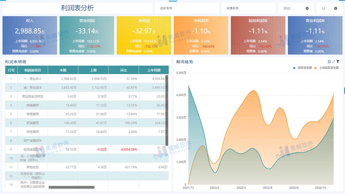 澳门一码一肖一待一中今晚,定制化执行方案分析_XE版17.549