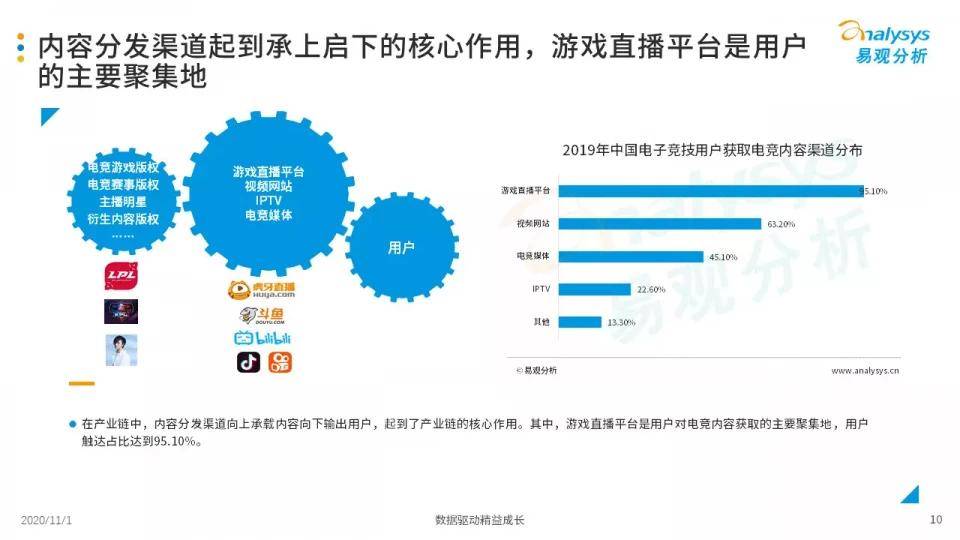 2024年香港正版资料免费直播,市场趋势方案实施_HD77.886