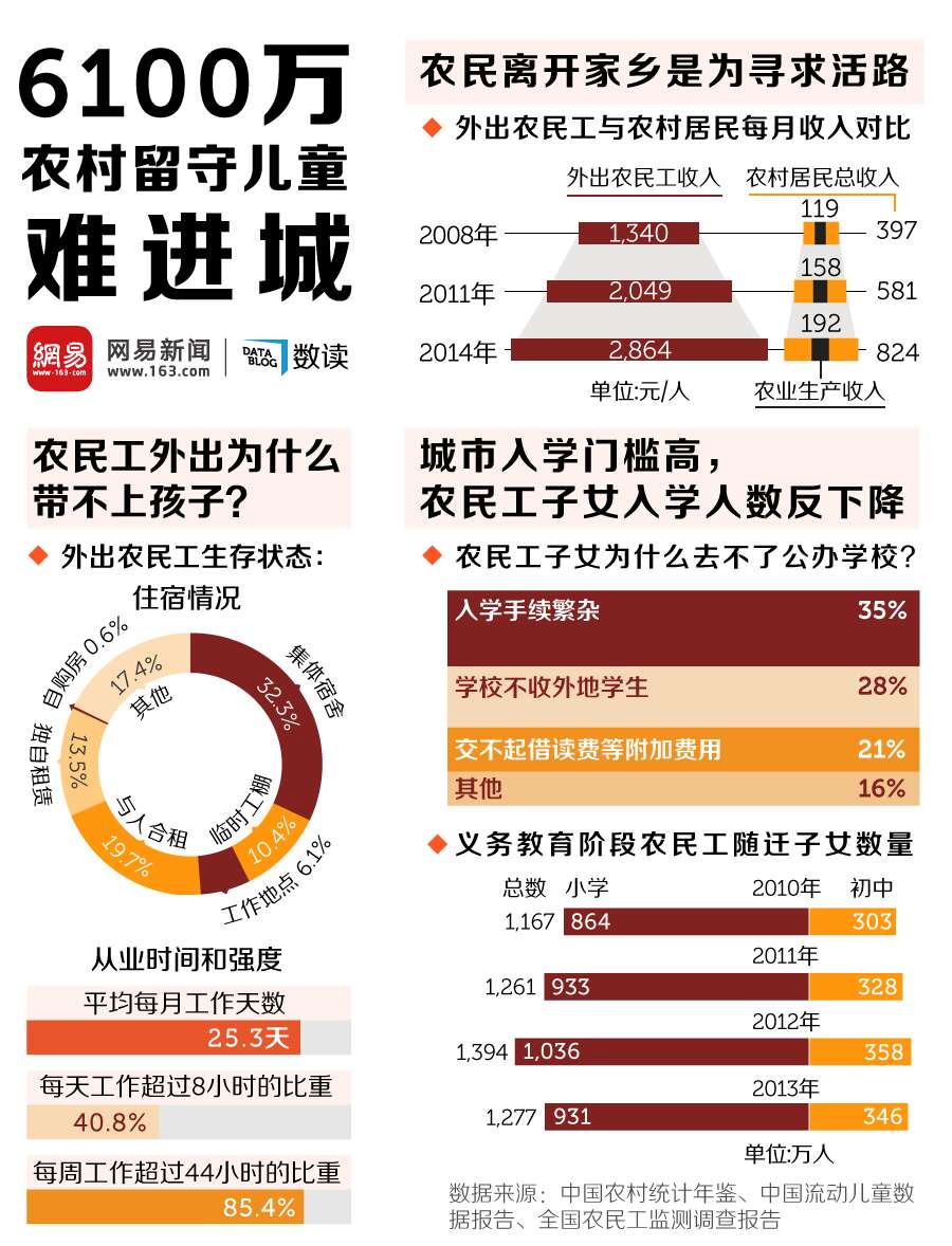 澳门正版免费资料大全新闻,专业数据解释定义_4K版29.951