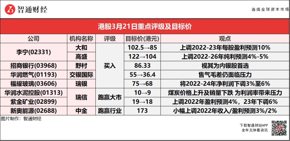 新奥门天天开奖资料大全,理论解答解析说明_免费版92.288