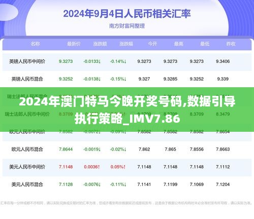 2024新澳门今晚开特马直播,权威方法推进_ios46.987