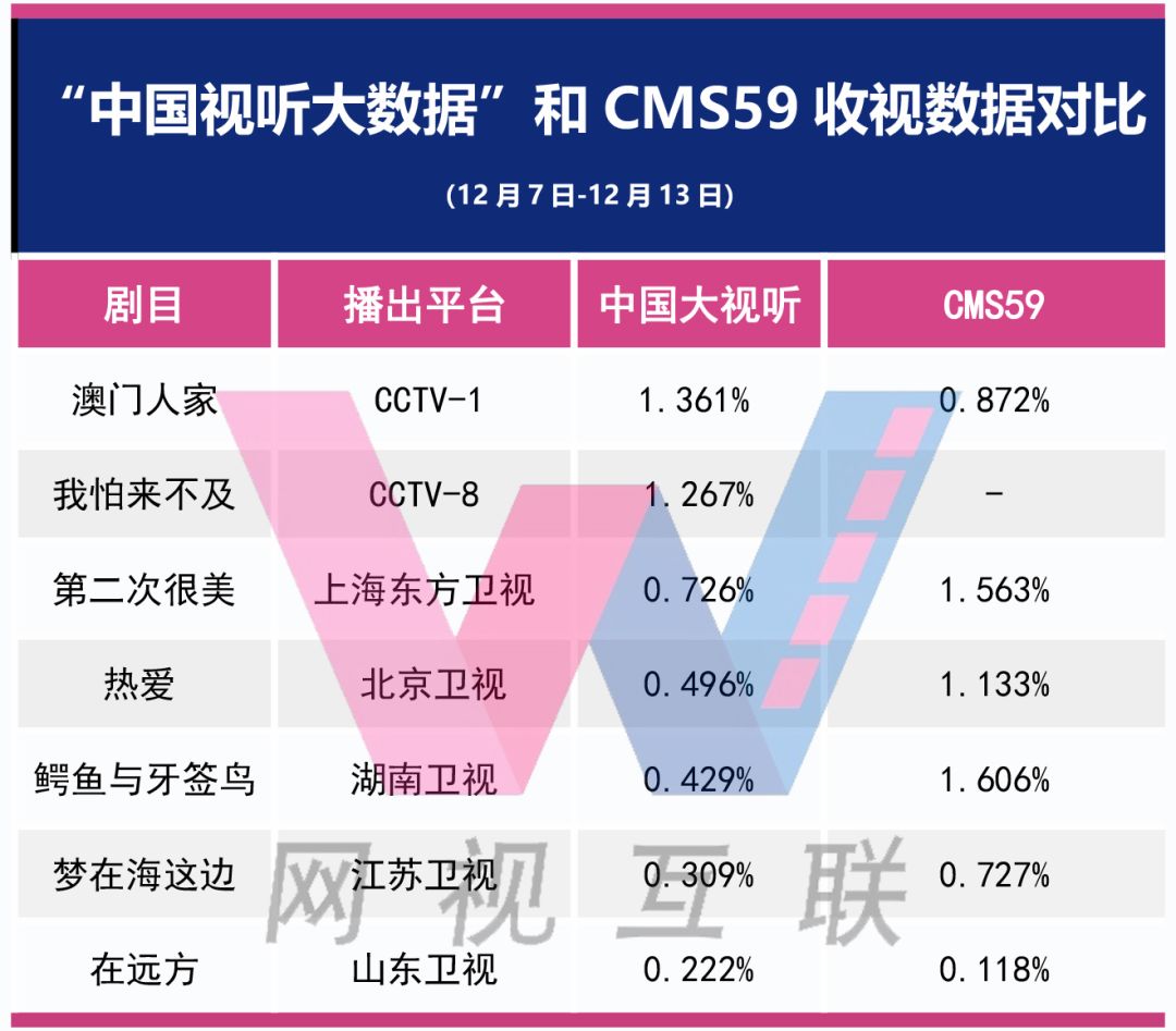 新澳2024正版免费资料,深层策略设计数据_专业版35.940