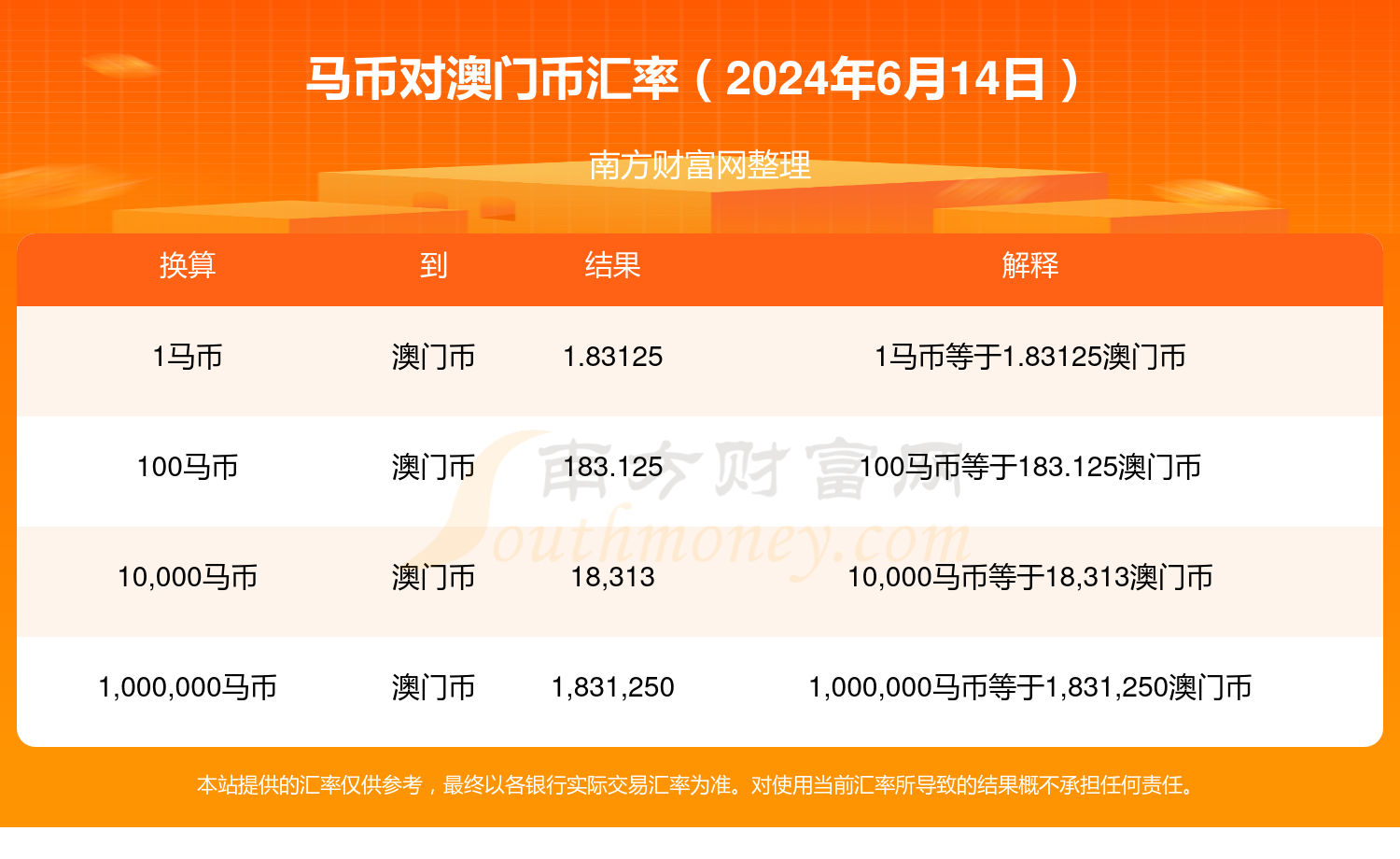 2024年今晚澳门特马,决策资料解释落实_专家版15.310