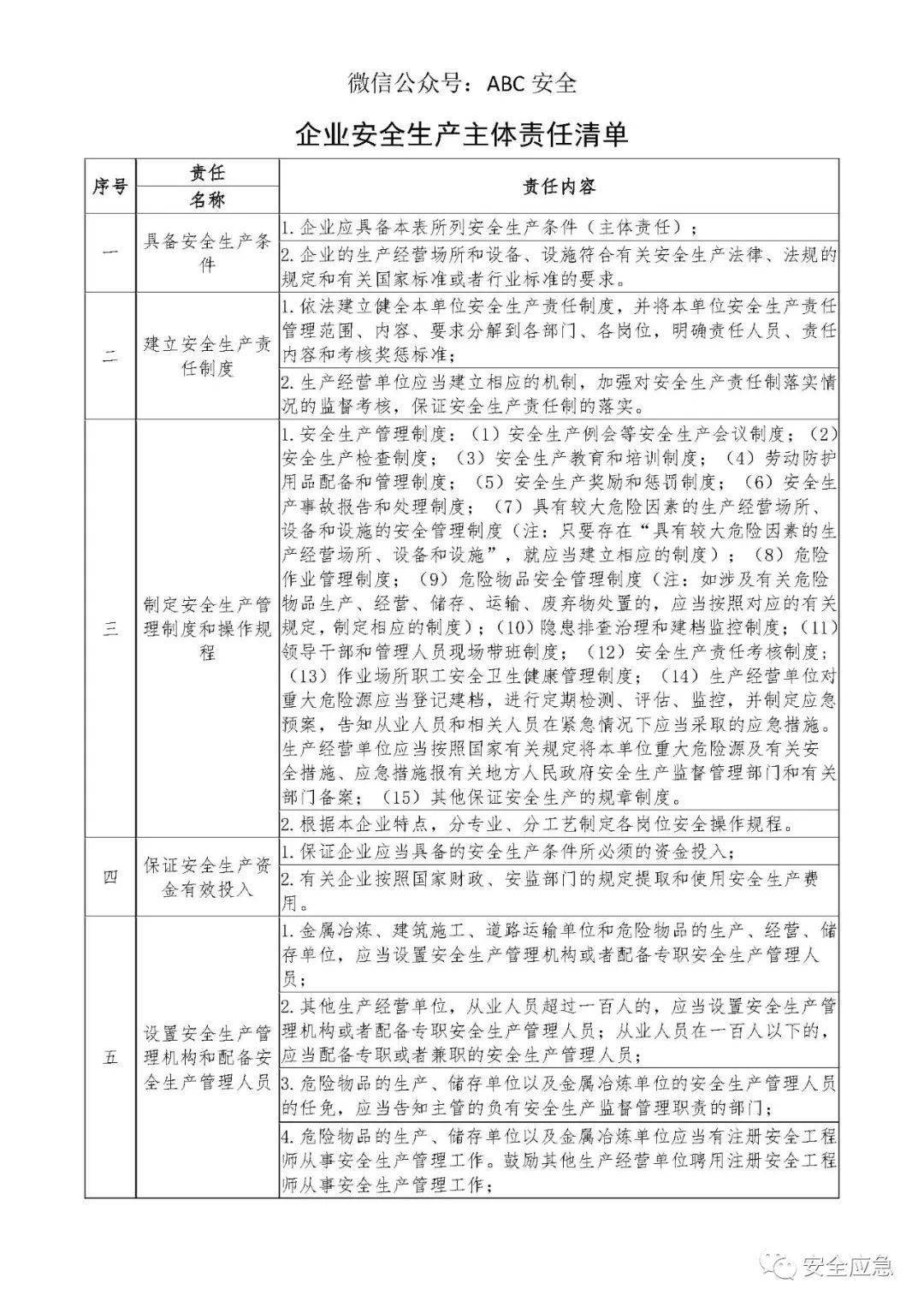 新澳门六开奖结果记录,实践调查解析说明_粉丝版98.516