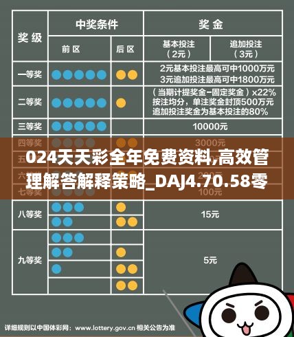 2024天天彩全年免费资料,实效解读性策略_Elite23.794