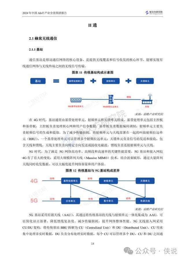 2024年资料免费大全,深入分析定义策略_QHD35.321