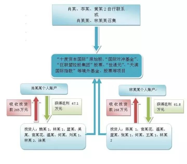 澳门一码一肖一特一中是合法的吗,实地验证设计解析_tool73.160